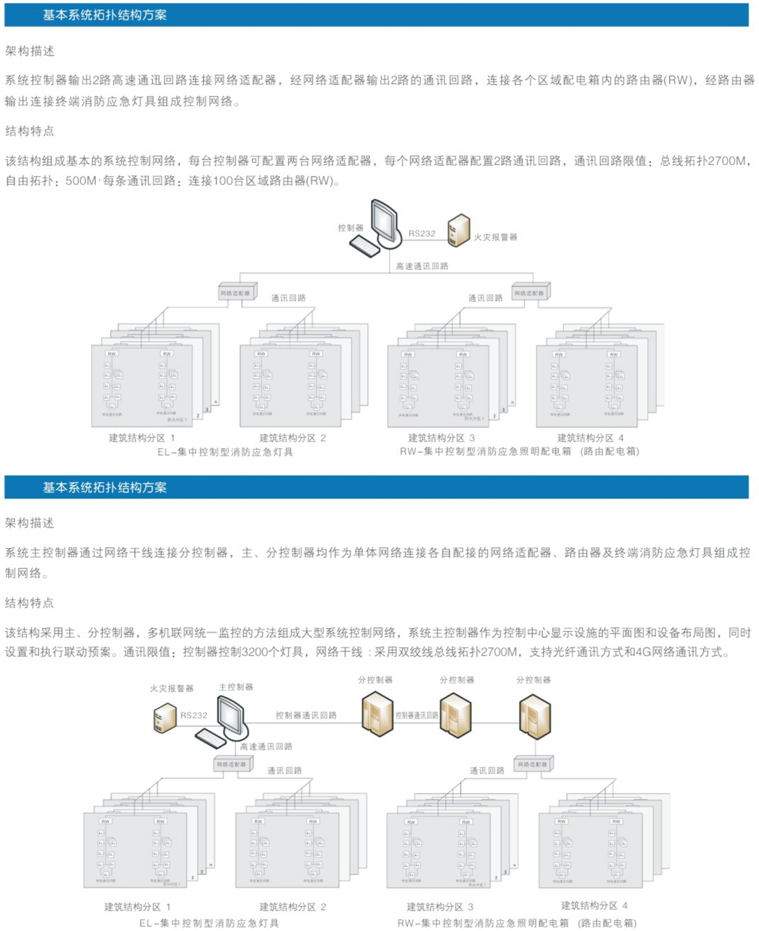 威宣31號(hào)_8.jpg